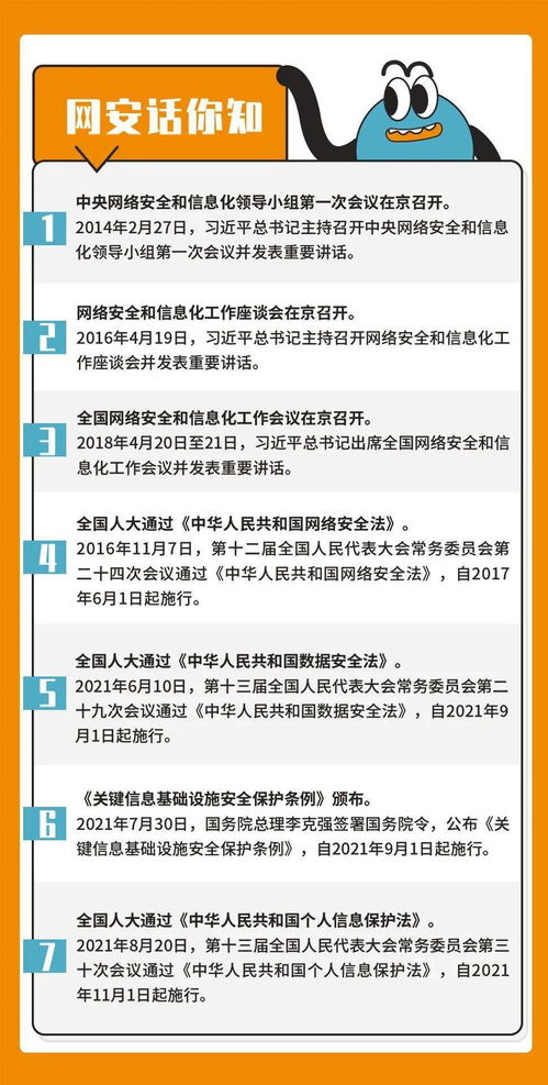 關于網絡安全，這些你應該知道